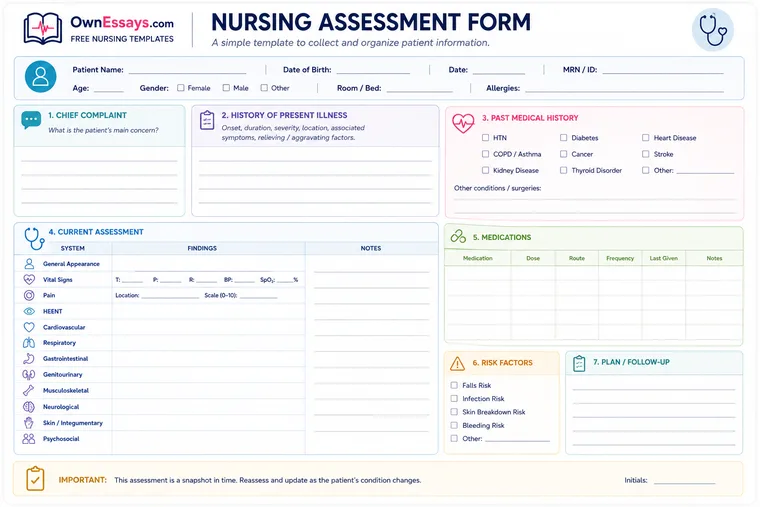 Nursing assessment form preview